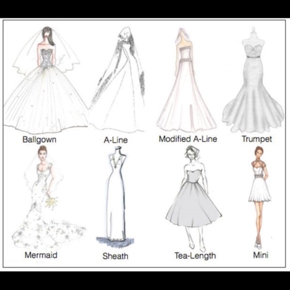 Educational Listing - Picture 2 of 9